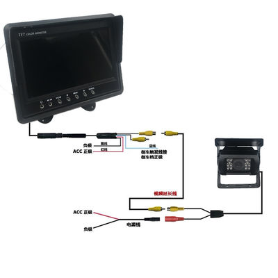 مانیتور 3W اندروید سرپوش ماشین عقب نشینی Universal Car Display 7 Inch